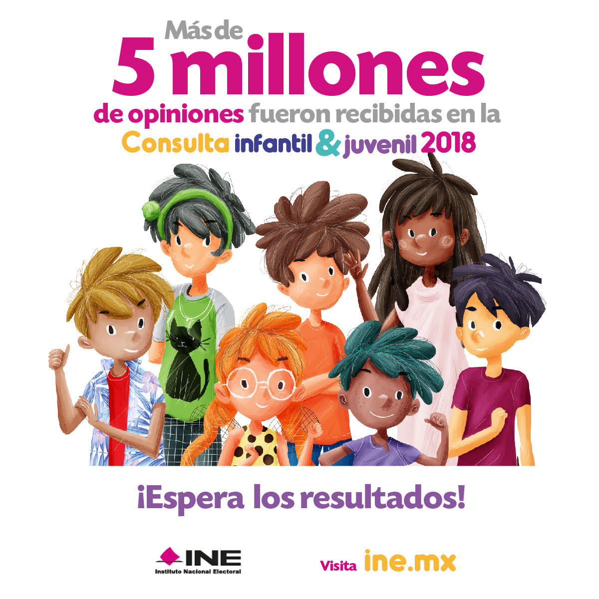 INE